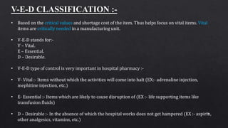 26
• Based on the critical values and shortage cost of the item. Thus helps focus on vital items. Vital
items are critically needed in a manufacturing unit.
• V-E-D stands for:-
V – Vital.
E – Essential.
D – Desirable.
• V-E-D type of control is very important in hospital pharmacy :-
• V- Vital :- Items without which the activities will come into halt (EX:- adrenaline injection,
mephitine injection, etc.)
• E- Essential :- Items which are likely to cause disruption of (EX :- life supporting items like
transfusion fluids)
• D – Desirable :- In the absence of which the hospital works does not get hampered (EX :- aspirin,
other analgesics, vitamins, etc.)
 