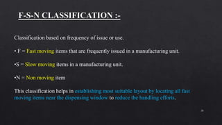 28
Classification based on frequency of issue or use.
• F = Fast moving items that are frequently issued in a manufacturing unit.
•S = Slow moving items in a manufacturing unit.
•N = Non moving item
This classification helps in establishing most suitable layout by locating all fast
moving items near the dispensing window to reduce the handling efforts.
 