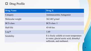 Indomitable Rx Formulation and Evaluation of immediate release tablet in treatment of ...