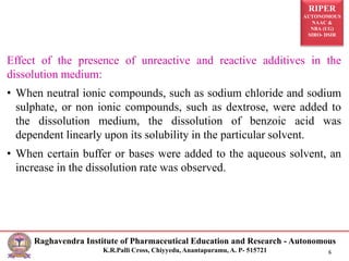 RIPER
AUTONOMOUS
NAAC &
NBA (UG)
SIRO- DSIR
Raghavendra Institute of Pharmaceutical Education and Research - Autonomous
K.R.Palli Cross, Chiyyedu, Anantapuramu, A. P- 515721 6
Effect of the presence of unreactive and reactive additives in the
dissolution medium:
• When neutral ionic compounds, such as sodium chloride and sodium
sulphate, or non ionic compounds, such as dextrose, were added to
the dissolution medium, the dissolution of benzoic acid was
dependent linearly upon its solubility in the particular solvent.
• When certain buffer or bases were added to the aqueous solvent, an
increase in the dissolution rate was observed.
 