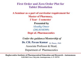 Raghavendra Institute of Pharmaceutical Education and Research - Autonomous
K.R.Palli Cross, Chiyyedu, Anantapuramu, A. P- 515721
First Order and Zero Order Plot for
Tablet Dissolution
A Seminar as a part of curricular requirement for
Master of Pharmacy,
I Year - I semester
Presented by
Alsadig Omer
(20L81S0309)
Dept of. Pharmaceutics
Under the guidance/Mentorship of
Dr. CH. Pavan Kumar M. Pharm., PhD
Associate Professor & Head,
Department of Pharmaceutics
 