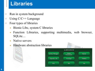 Lập trình android | PPTX