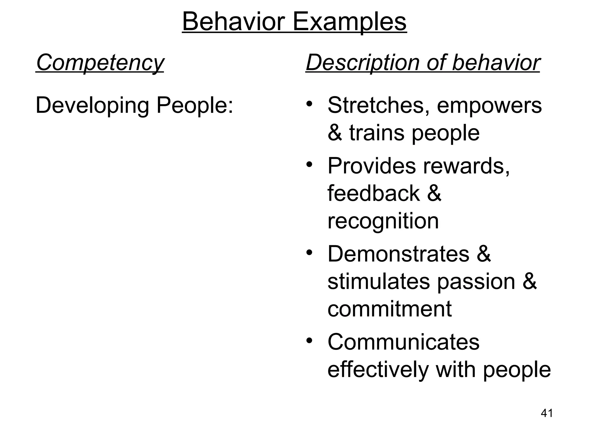 41
Behavior Examples
Competency
Developing People:
Description of behavior
• Stretches, empowers
& trains people
• Provides rewards,
feedback &
recognition
• Demonstrates &
stimulates passion &
commitment
• Communicates
effectively with people
 