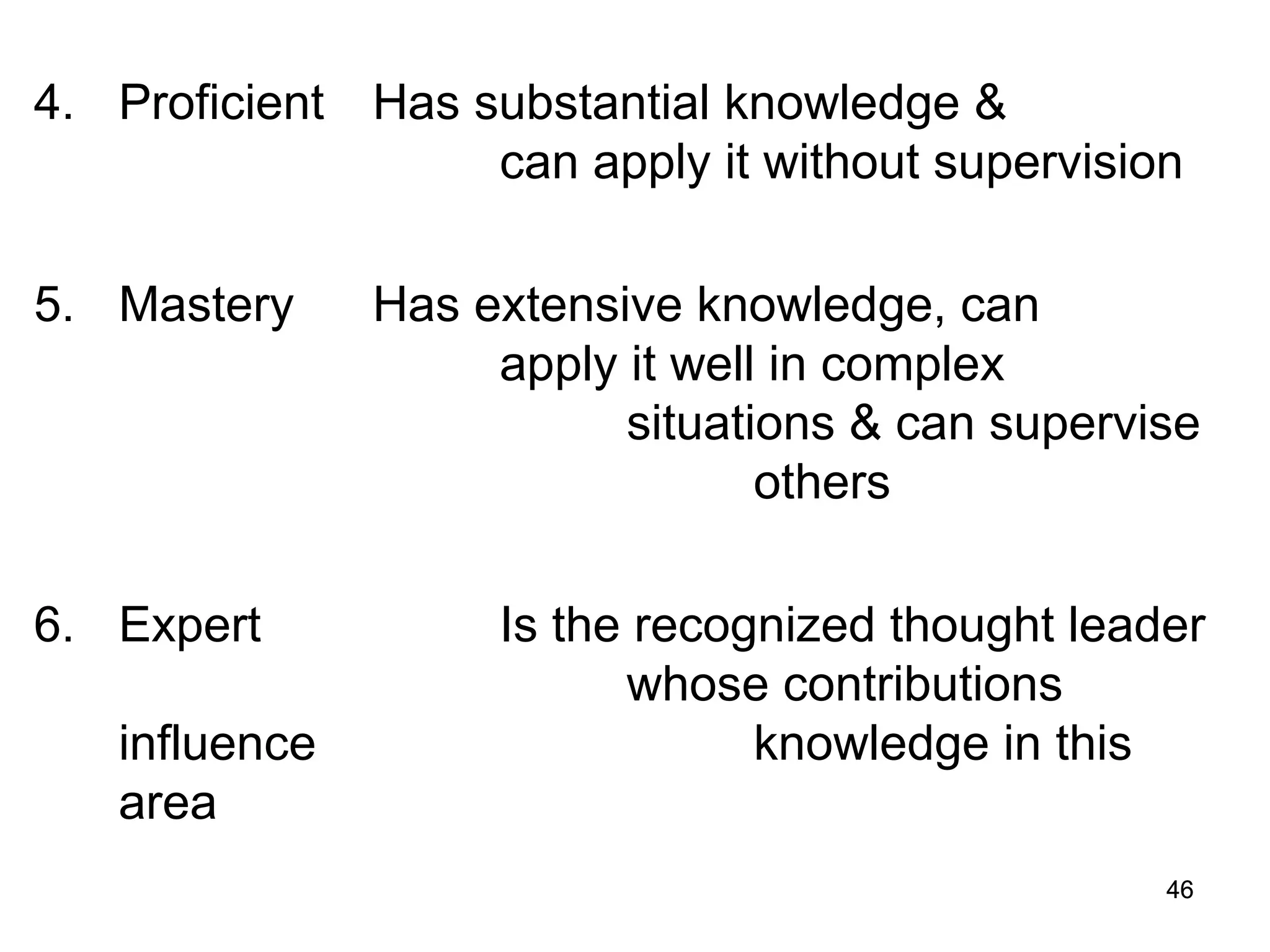 46
46
4. Proficient Has substantial knowledge &
can apply it without supervision
5. Mastery Has extensive knowledge, can
apply it well in complex
situations & can supervise
others
6. Expert Is the recognized thought leader
whose contributions
influence knowledge in this
area
 