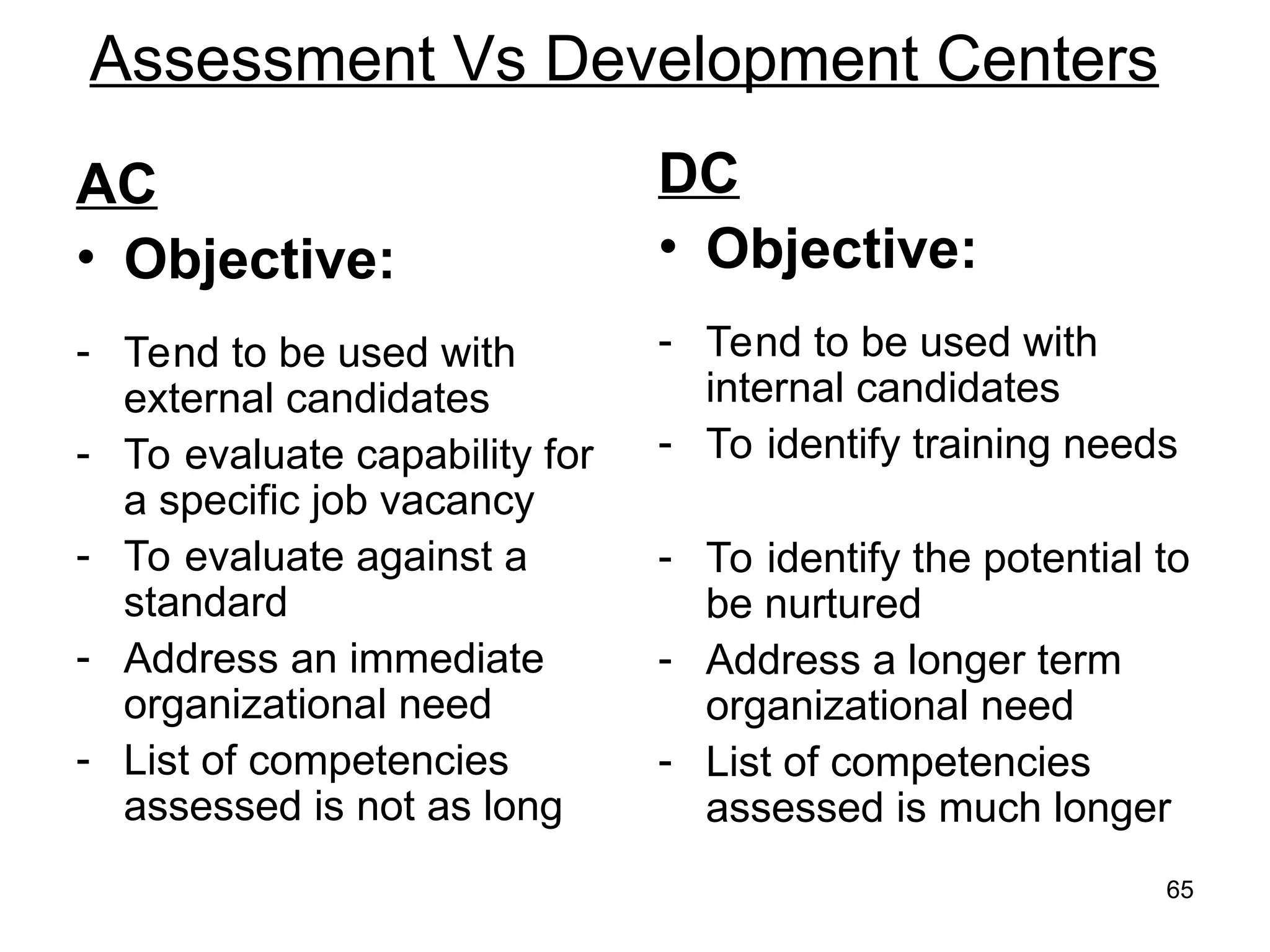 65
Assessment Vs Development Centers
AC
• Objective:
- Tend to be used with
external candidates
- To evaluate capability for
a specific job vacancy
- To evaluate against a
standard
- Address an immediate
organizational need
- List of competencies
assessed is not as long
DC
• Objective:
- Tend to be used with
internal candidates
- To identify training needs
- To identify the potential to
be nurtured
- Address a longer term
organizational need
- List of competencies
assessed is much longer
 