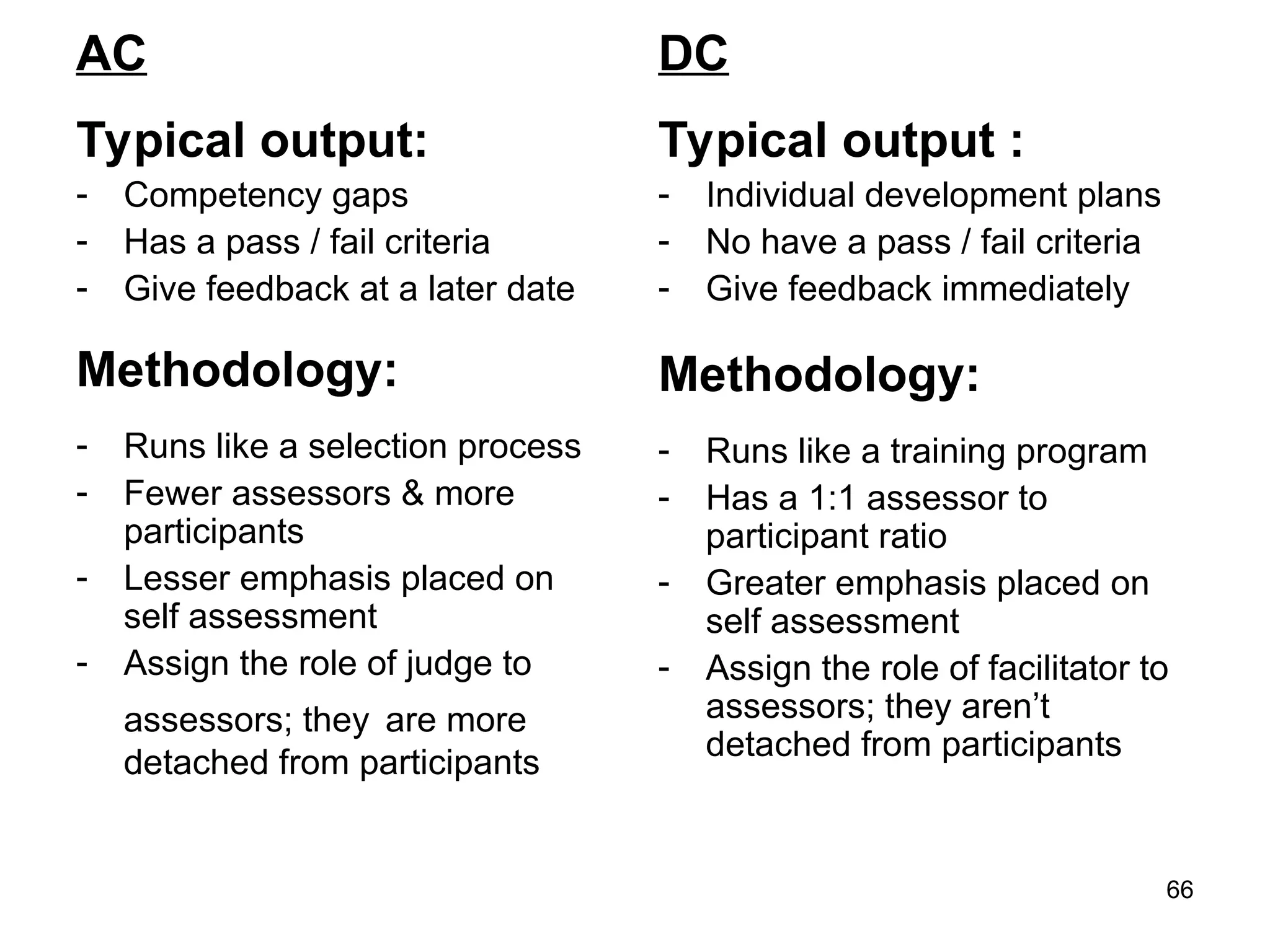 66
AC
Typical output:
- Competency gaps
- Has a pass / fail criteria
- Give feedback at a later date
Methodology:
- Runs like a selection process
- Fewer assessors & more
participants
- Lesser emphasis placed on
self assessment
- Assign the role of judge to
assessors; they are more
detached from participants
DC
Typical output :
- Individual development plans
- No have a pass / fail criteria
- Give feedback immediately
Methodology:
- Runs like a training program
- Has a 1:1 assessor to
participant ratio
- Greater emphasis placed on
self assessment
- Assign the role of facilitator to
assessors; they aren’t
detached from participants
 