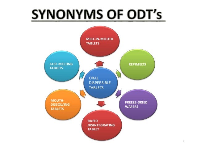 Dissertation oral tablets mouth