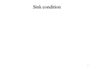 Sink condition 
A Sink conditions describe a dissolution system that is sufficiently 
dilute so that the dissolution process is not impeded by approach 
to saturation of the compound of interest. 
Sink conditions affect the production of the sample but not the 
condition of the solution upon sampling. 
In vivo condition, there is no conc. build up in the bulk of the 
solution and hence no retarding effect on the dissolution rate of the 
drug i.e. Cs>>Cb and sink condition maintain. 
13 
 