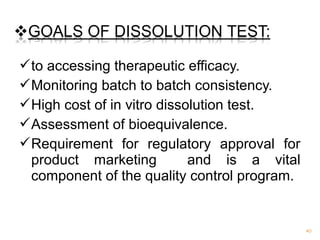 to accessing therapeutic efficacy. 
Monitoring batch to batch consistency. 
High cost of in vitro dissolution test. 
Assessment of bioequivalence. 
Requirement for regulatory approval for 
product marketing and is a vital 
component of the quality control program. 
40 
 