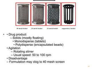 • • Drug product 
– Solids (mostly floating) 
• Monodisperse (tablets) 
• Polydisperse (encapsulated beads) 
• Agitation 
– Rotating stirrer 
– Usual speed: 50 to 100 rpm 
• Disadvantage 
– Formulation may clog to 40 mesh screen 
44 
 