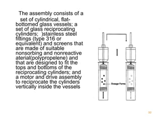 The assembly consists of a 
set of cylindrical, flat-bottomed 
glass vessels; a 
set of glass reciprocating 
cylinders; )stainless steel 
fittings (type 316 or 
equivalent) and screens that 
are made of suitable 
nonsorbing and nonreactive 
aterial(polypropelene) and 
that are designed to fit the 
tops and bottoms of the 
reciprocating cylinders; and 
a motor and drive assembly 
to reciprocate the cylinders 
vertically inside the vessels 
50 
 