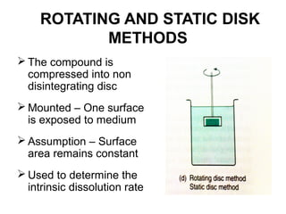 ROTATING AND STATIC DISK 
METHODS 
The compound is 
compressed into non 
disintegrating disc 
Mounted – One surface 
is exposed to medium 
Assumption – Surface 
area remains constant 
Used to determine the 
intrinsic dissolution rate 
 