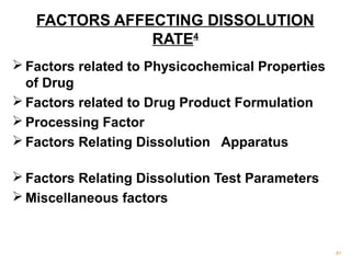 FACTORS AFFECTING DISSOLUTION 
RATE4 
Factors related to Physicochemical Properties 
of Drug 
Factors related to Drug Product Formulation 
Processing Factor 
Factors Relating Dissolution Apparatus 
Factors Relating Dissolution Test Parameters 
Miscellaneous factors 
81 
 