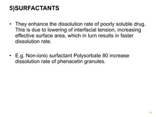5)SURFACTANTS 
• They enhance the dissolution rate of poorly soluble drug. 
This is due to lowering of interfacial tension, increasing 
effective surface area, which in turn results in faster 
dissolution rate. 
• E.g. Non-ionic surfactant Polysorbate 80 increase 
dissolution rate of phenacetin granules. 
95 
 