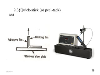 54 
2.3}Quick-stick (or peel-tack) 
test 
09/30/14 54 
 