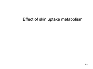 Effect of skin uptake metabolism 
63 
 
