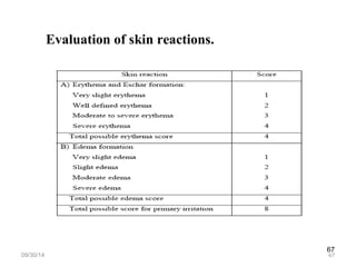 67 
Evaluation of skin reactions. 
09/30/14 67 
 