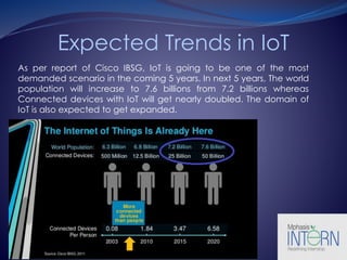 Expected Trends in IoT
As per report of Cisco IBSG, IoT is going to be one of the most
demanded scenario in the coming 5 years. In next 5 years, The world
population will increase to 7.6 billions from 7.2 billions whereas
Connected devices with IoT will get nearly doubled. The domain of
IoT is also expected to get expanded.
 