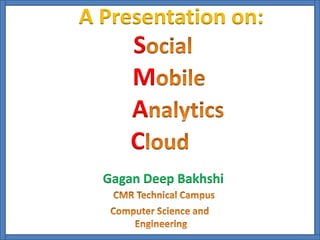 Gagan Deep Bakhshi
S
M
A
C
A Presentation on:
 