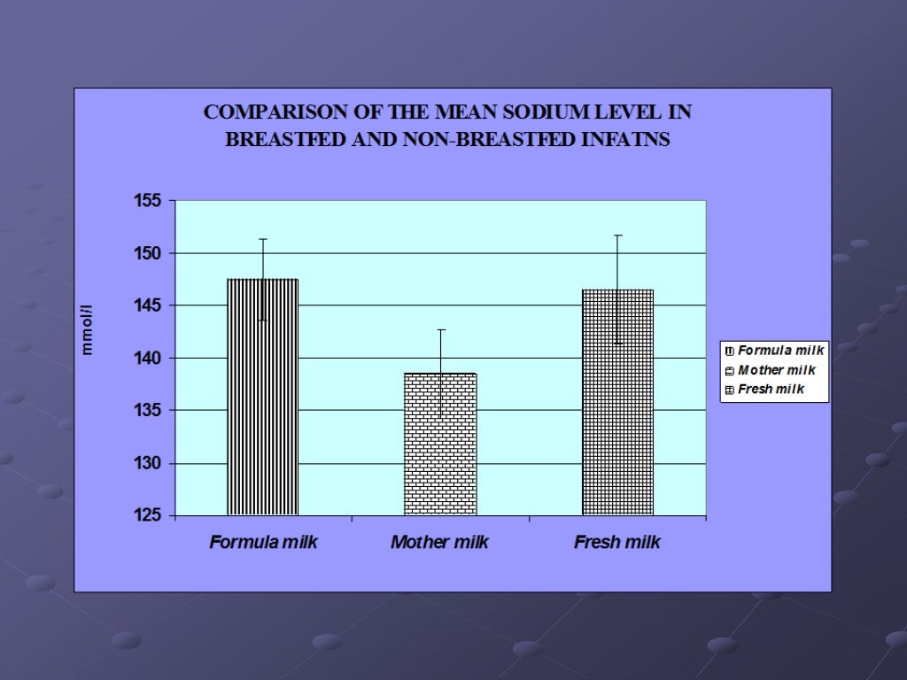 Dr phil youtube picture