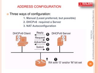 Auto Configuration Ip Auto Configuration FOR IP NETWORKING in DUAL STACK MOBILE INTERNET ...
