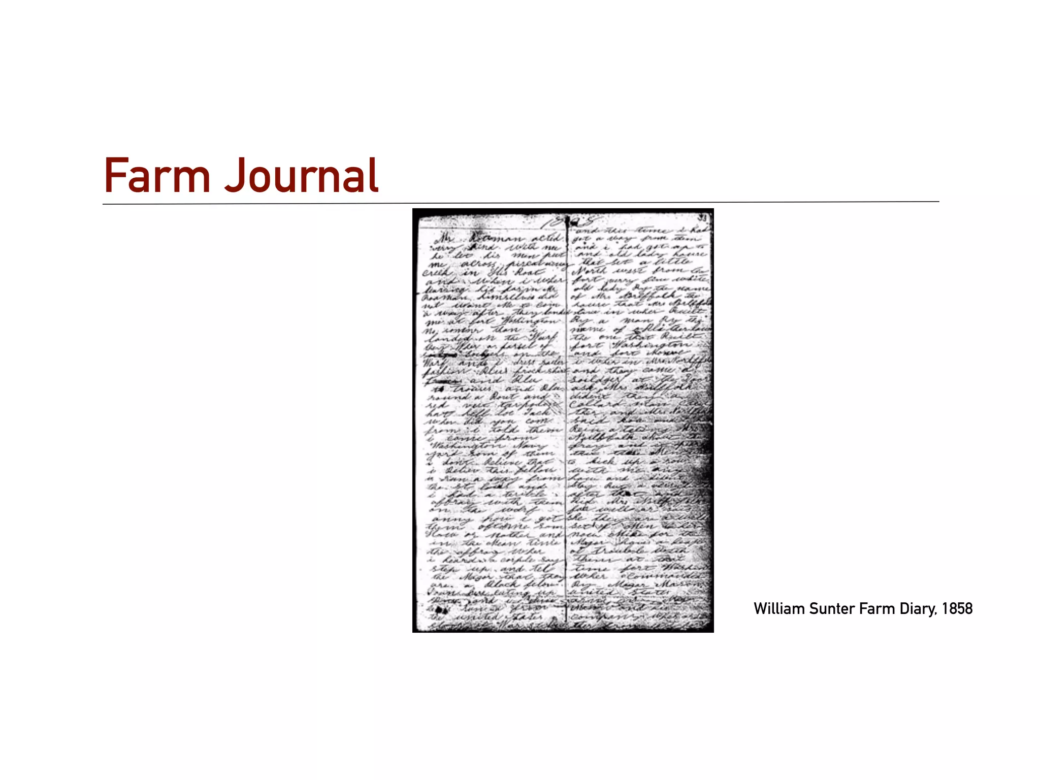 Farm Journal




               William Sunter Farm Diary, 1858
 