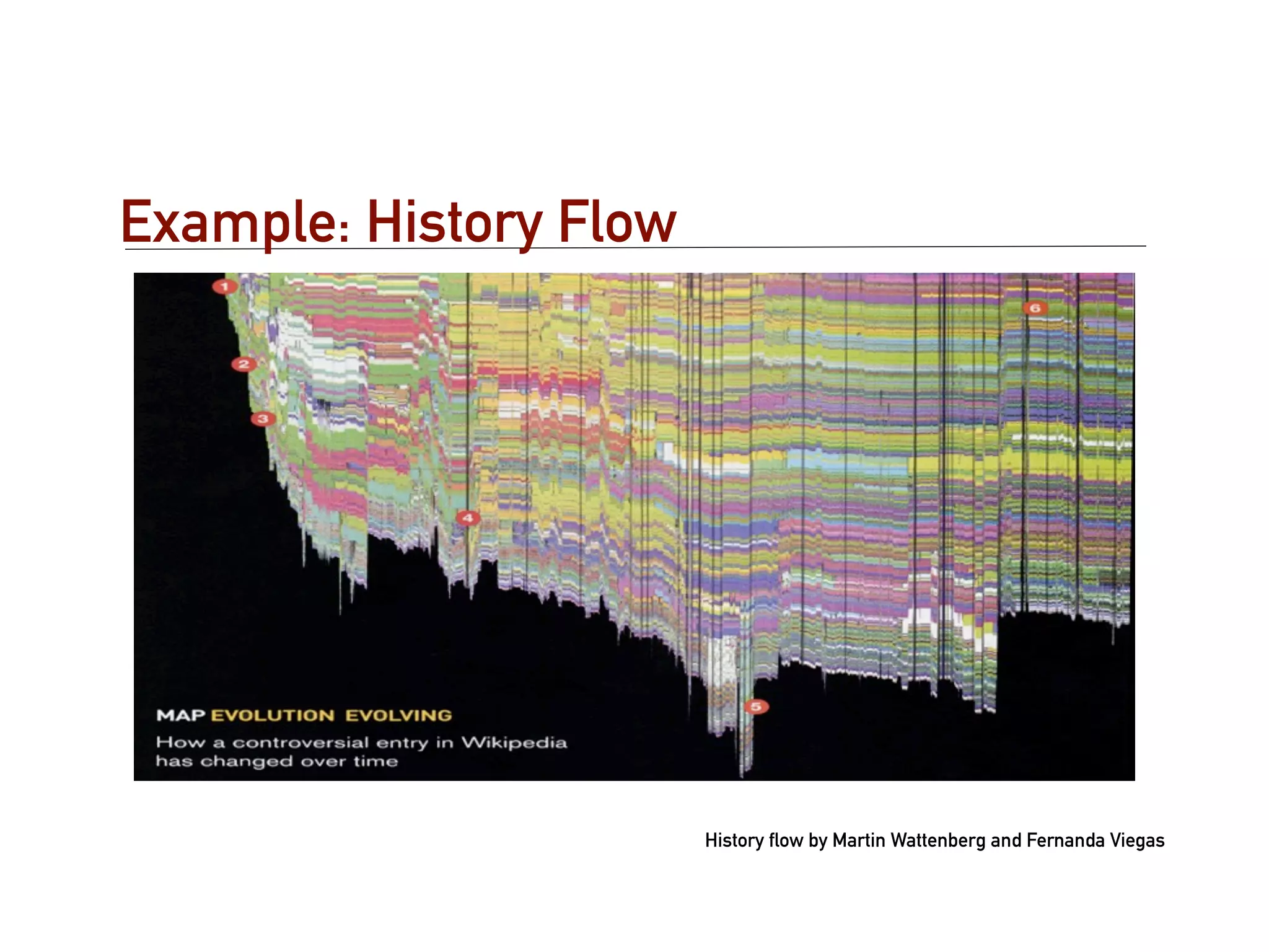 Example: History Flow




                        History ﬂow by Martin Wattenberg and Fernanda Viegas
 