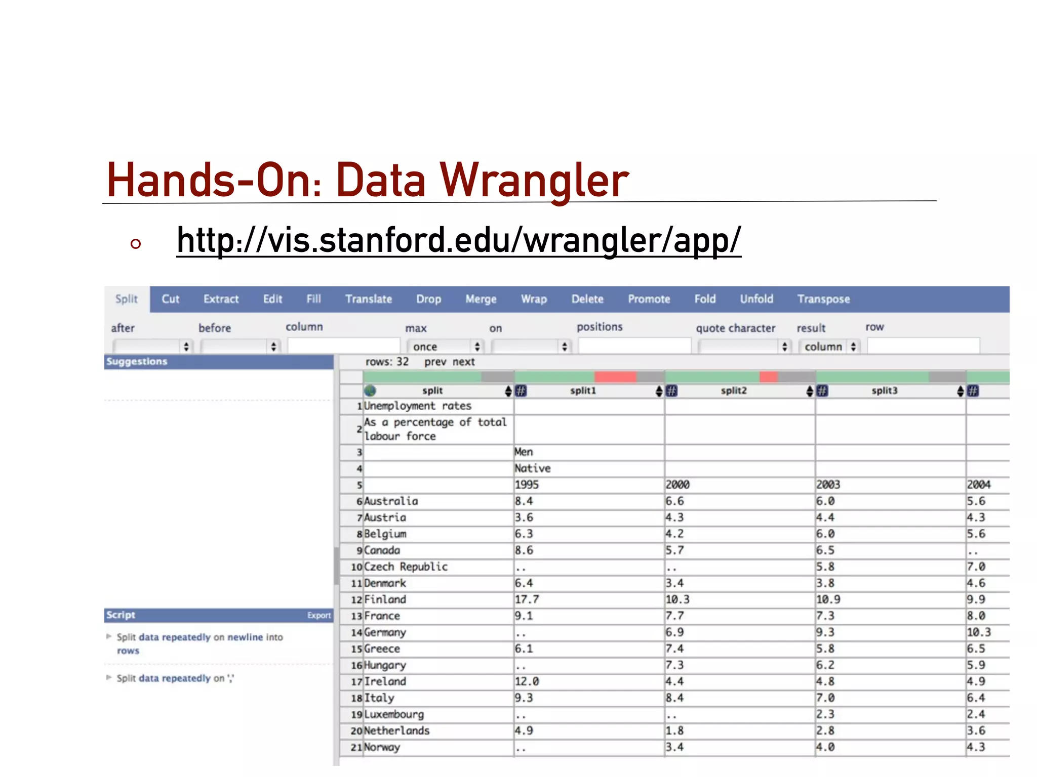 Hands-On: Data Wrangler
   http://vis.stanford.edu/wrangler/app/
 