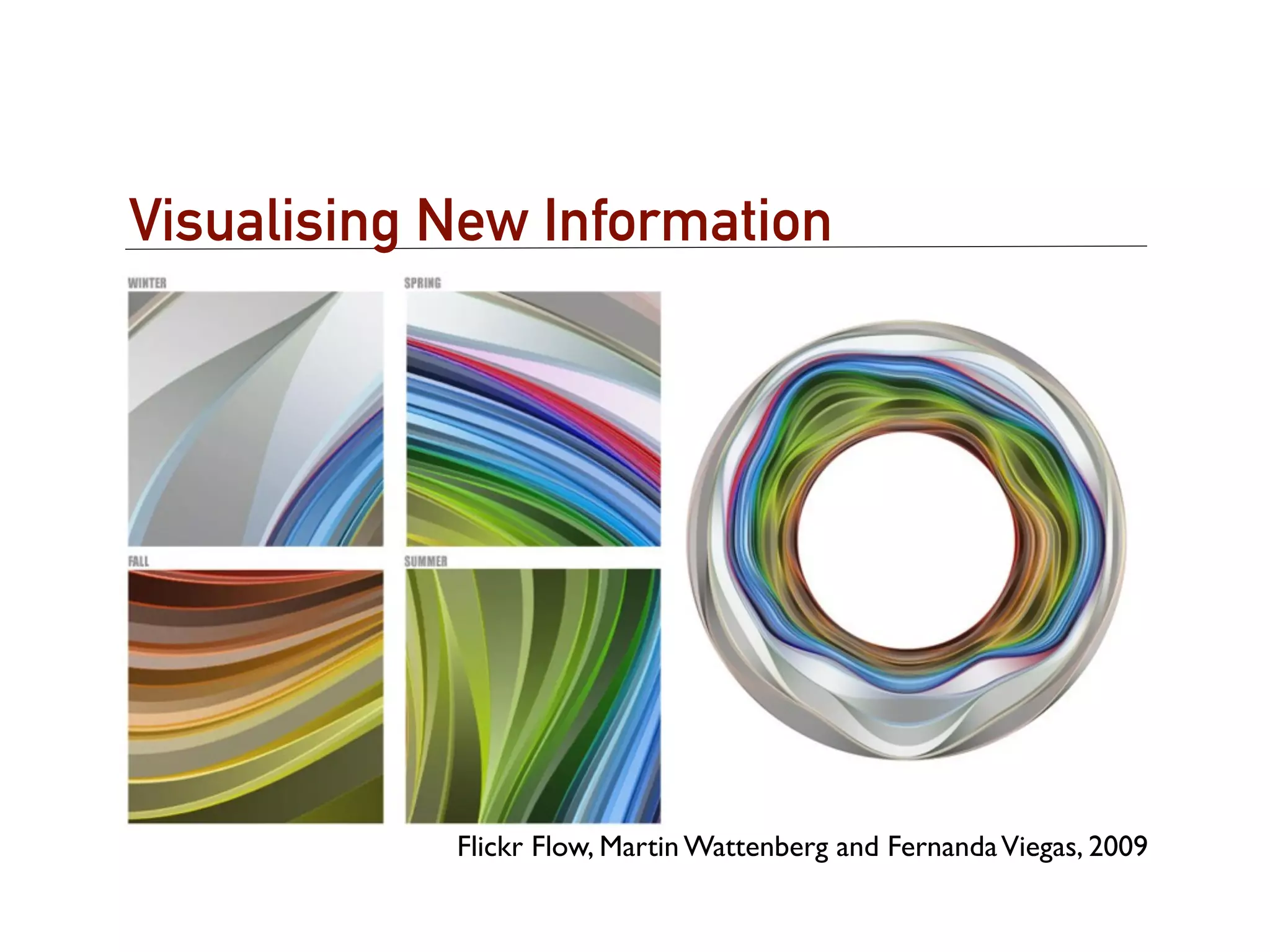 Visualising New Information




            Flickr Flow, Martin Wattenberg and Fernanda Viegas, 2009
 