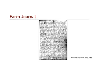 Farm Journal




               William Sunter Farm Diary, 1858
 