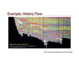 Example: History Flow




                        History ﬂow by Martin Wattenberg and Fernanda Viegas
 