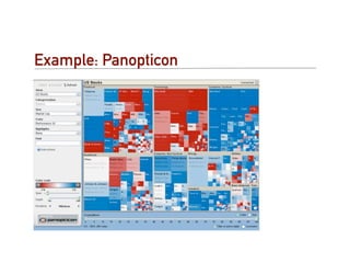 Example: Panopticon
 