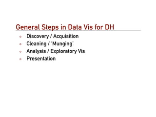 General Steps in Data Vis for DH
   Discovery / Acquisition
   Cleaning / ‘Munging’
   Analysis / Exploratory Vis
   Presentation
 