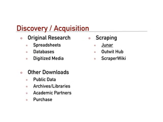 Discovery / Acquisition
   Original Research      Scraping
     Spreadsheets           Junar
     Databases              Outwit Hub
     Digitized Media        ScraperWiki

   Other Downloads
     Public Data
     Archives/Libraries
     Academic Partners
     Purchase
 