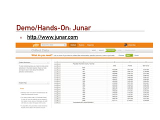 Demo/Hands-On: Junar
  http://www.junar.com
 