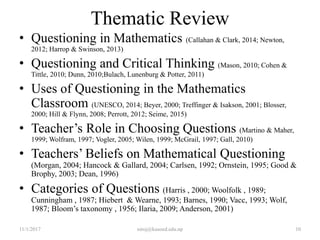 Thematic Review
• Questioning in Mathematics (Callahan & Clark, 2014; Newton,
2012; Harrop & Swinson, 2013)
• Questioning and Critical Thinking (Mason, 2010; Cohen &
Tittle, 2010; Dunn, 2010;Bulach, Lunenburg & Potter, 2011)
• Uses of Questioning in the Mathematics
Classroom (UNESCO, 2014; Beyer, 2000; Treffinger & Isakson, 2001; Blosser,
2000; Hill & Flynn, 2008; Perrott, 2012; Seime, 2015)
• Teacher’s Role in Choosing Questions (Martino & Maher,
1999; Wolfram, 1997; Vogler, 2005; Wilen, 1999; McGrail, 1997; Gall, 2010)
• Teachers’ Beliefs on Mathematical Questioning
(Morgan, 2004; Hancock & Gallard, 2004; Carlsen, 1992; Ornstein, 1995; Good &
Brophy, 2003; Dean, 1996)
• Categories of Questions (Harris , 2000; Woolfolk , 1989;
Cunningham , 1987; Hiebert & Wearne, 1993; Barnes, 1990; Vacc, 1993; Wolf,
1987; Bloom’s taxonomy , 1956; Ilaria, 2009; Anderson, 2001)
11/1/2017 10niroj@kusoed.edu.np
 