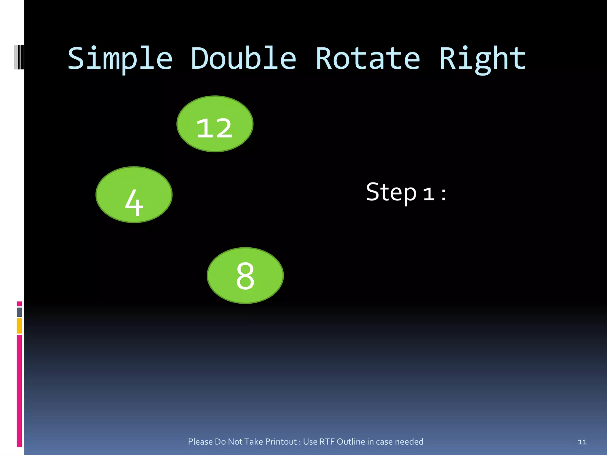 Simple Double Rotate RightPlease Do Not Take Printout : Use RTF Outline in case needed11124Step 1 : 8