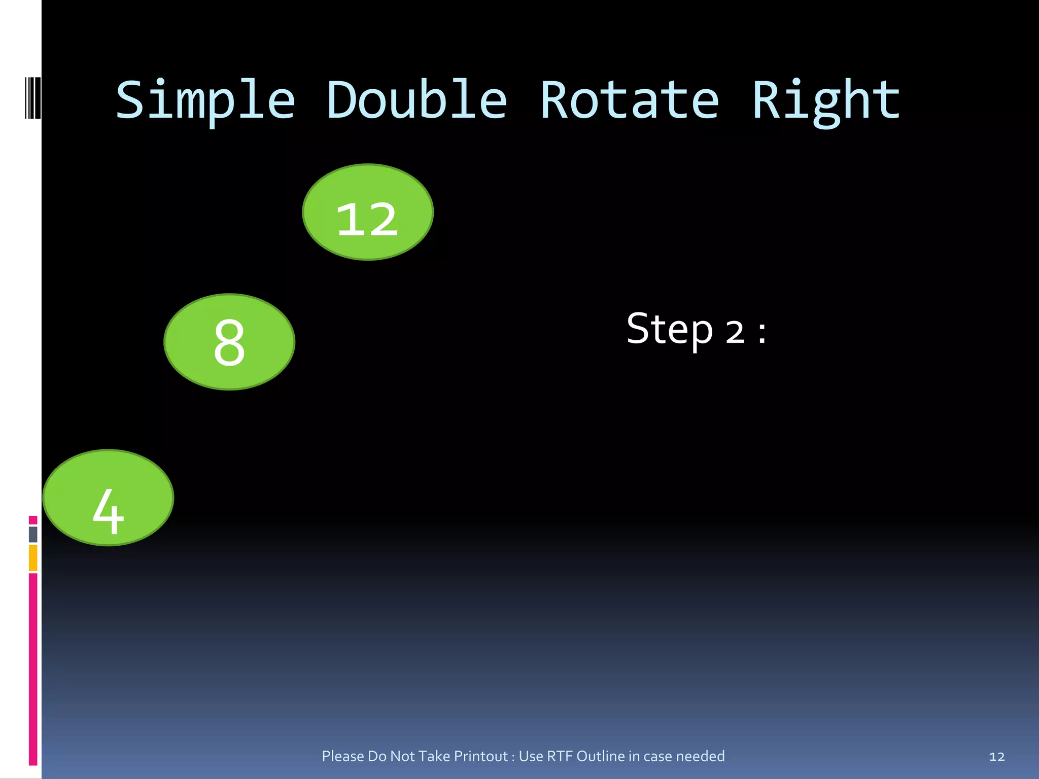 Simple Double Rotate RightPlease Do Not Take Printout : Use RTF Outline in case needed12128Step 2 : 4