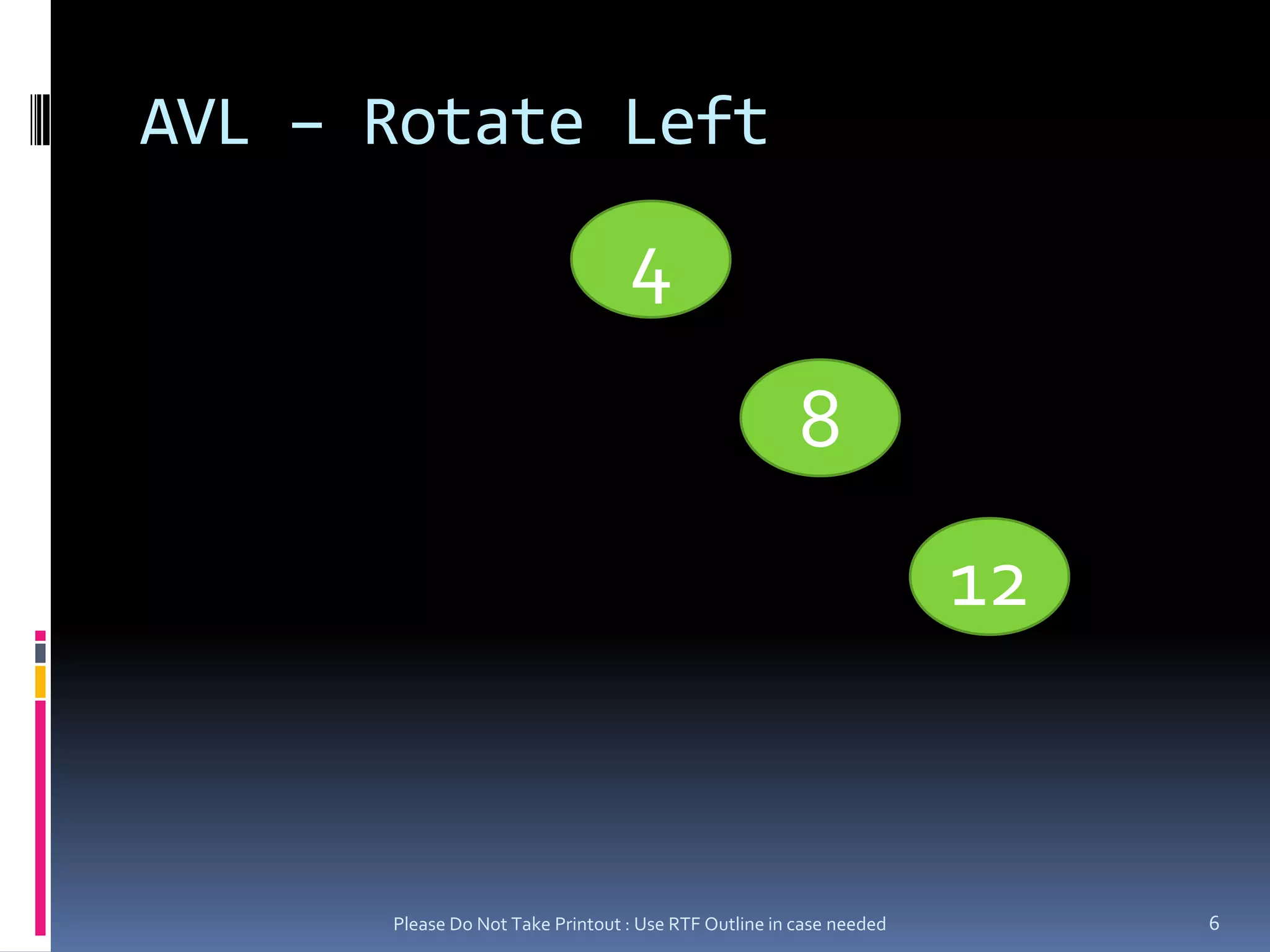 AVL – Rotate LeftPlease Do Not Take Printout : Use RTF Outline in case needed64812