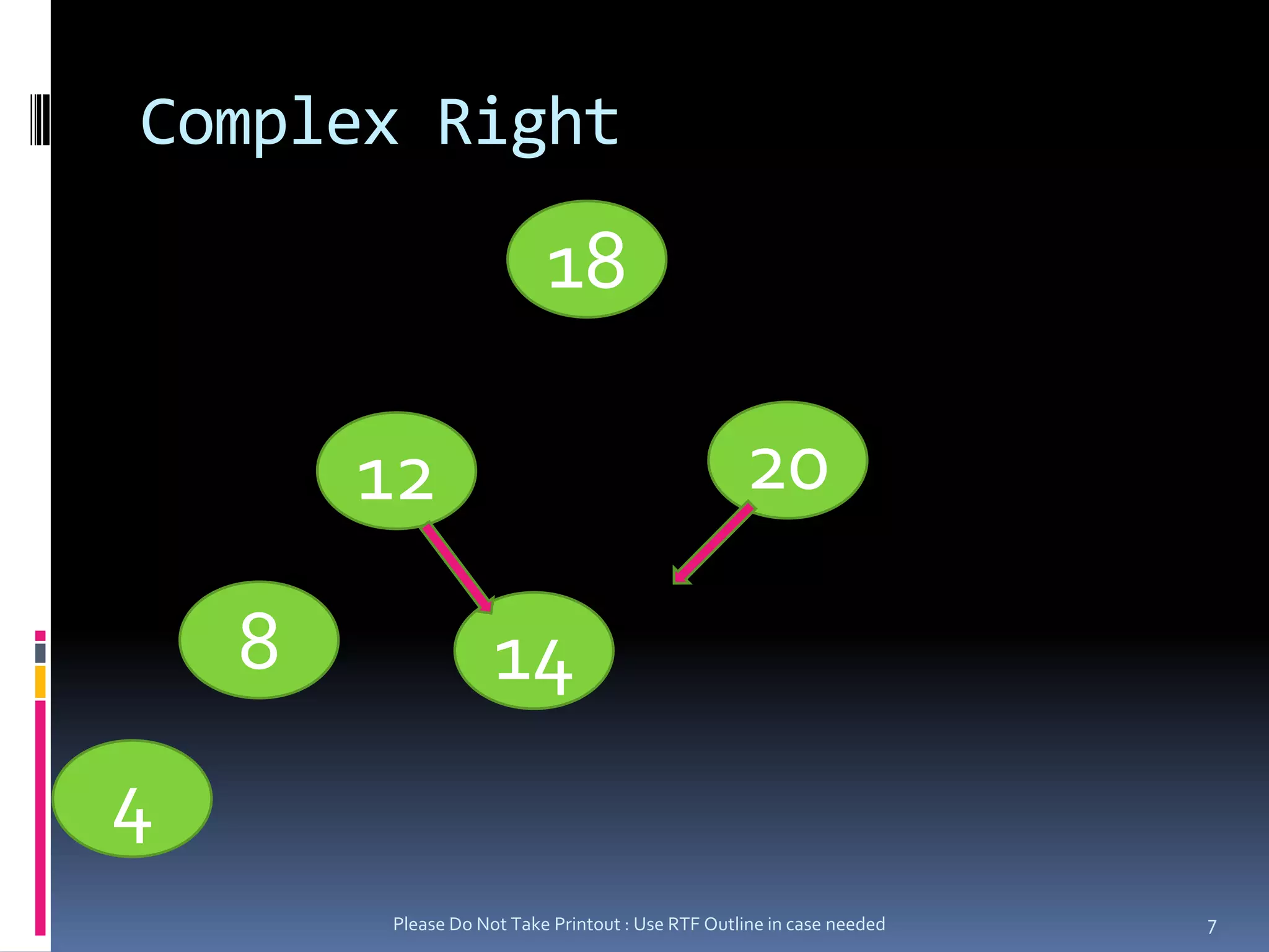 Complex RightPlease Do Not Take Printout : Use RTF Outline in case needed71820128144