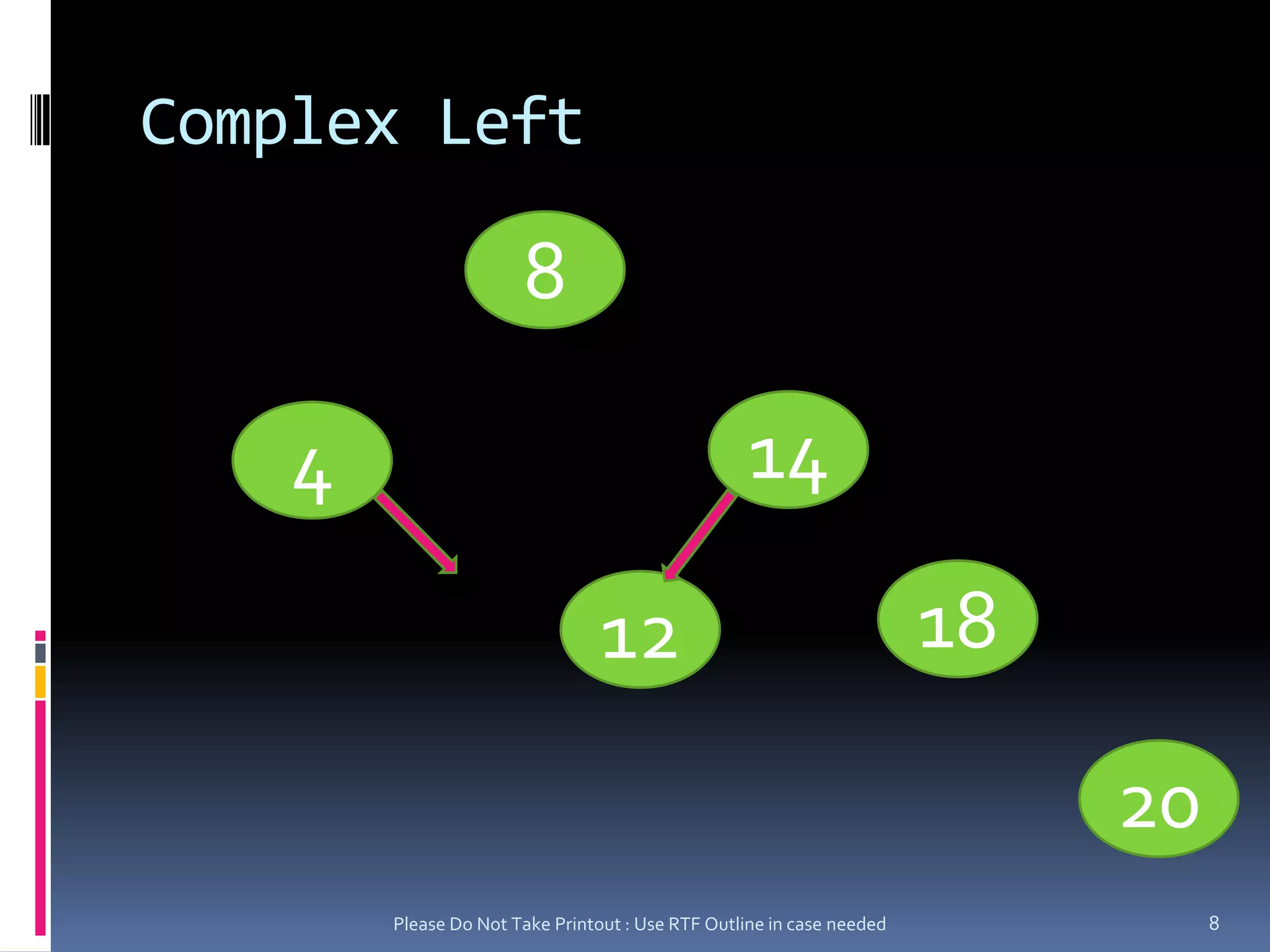 Complex LeftPlease Do Not Take Printout : Use RTF Outline in case needed88144181220
