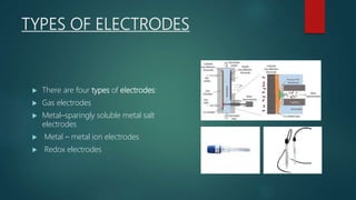 TYPES OF ELECTRODES
 There are four types of electrodes:
 Gas electrodes
 Metal–sparingly soluble metal salt
electrodes
 Metal – metal ion electrodes
 Redox electrodes
 