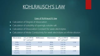 KOHLRAUSCH’S LAW
Uses of Kohlrausch’s law
 Calculation of Degree of dissociation
 Calculation of solubility of sparingly soluble salt
 Calculation of Dissociation Constant for week electrolytes
 Calculation of Molar Conductivity for week electrolytes at infinite dilution
 