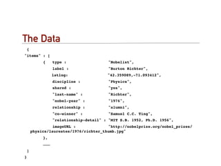 The Data
    {
"items" : [
               {     type :                  "Nobelist",
                     label :                 "Burton Richter",
! !        !         latlng:                "42.359089,-71.093412",
                     discipline :            "Physics",
                     shared :                "yes",
                     "last-name" :           "Richter",
                     "nobel-year" :          "1976",
                     relationship :          "alumni",
                     "co-winner" :           "Samuel C.C. Ting",
                     "relationship-detail" : "MIT S.B. 1952, Ph.D. 1956",
                  imageURL :              "http://nobelprize.org/nobel_prizes/
        physics/laureates/1976/richter_thumb.jpg"
               },
               ………
    ]
}
 