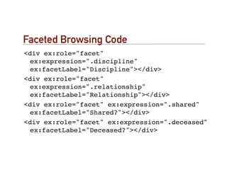 Faceted Browsing Code
<div ex:role="facet"
 ex:expression=".discipline"
 ex:facetLabel="Discipline"></div>
<div ex:role="facet"
 ex:expression=".relationship"
 ex:facetLabel="Relationship"></div>
<div ex:role="facet" ex:expression=".shared"
 ex:facetLabel="Shared?"></div>
<div ex:role="facet" ex:expression=".deceased"
 ex:facetLabel="Deceased?"></div>
 
