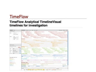TimeFlow
 