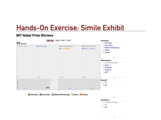 Hands-On Exercise: Simile Exhibit
 