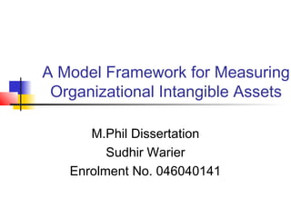 m phil dissertation