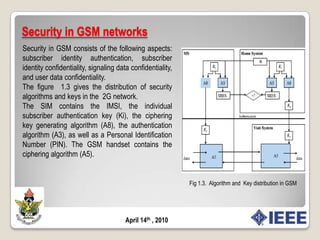 Security in GSM networksSecurity features distribution  for the three elements in 2G networks is shown in figure 1.2. The distribution of these security credentials provide an additionalmeasure of security both in ensuring the privacy of cellular telephone conversations and prevention of cellular telephone fraud. Fig 1.2: Security features distribution in GSM April 14th , 2010