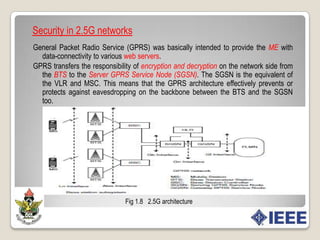 SECURITY IN 2.5G NETWORKS